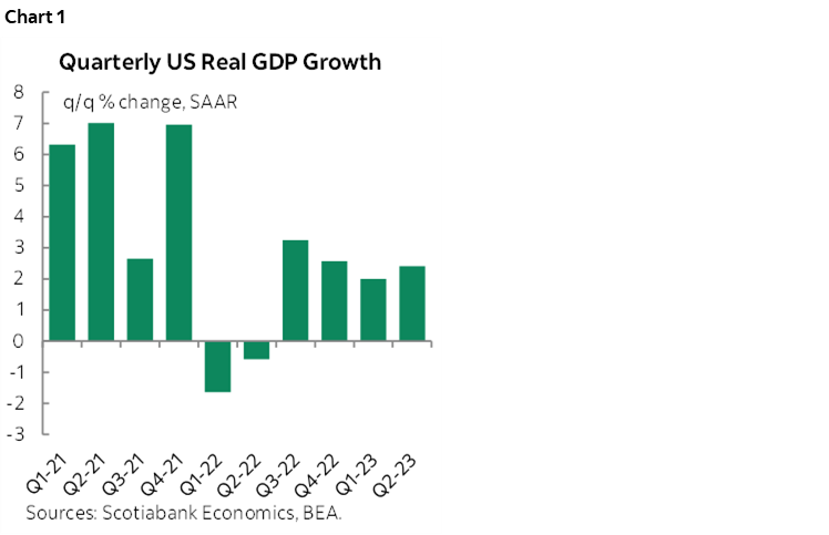 Chart 1: Quarterly US Real GDP Growth