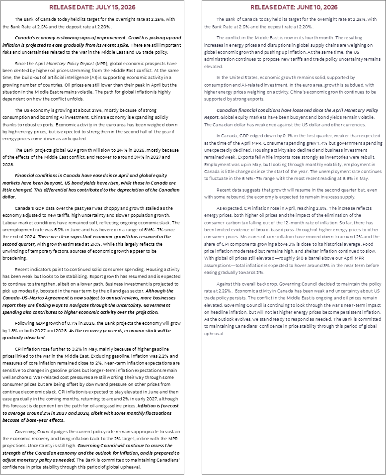 BoC Statement Comparison Tables