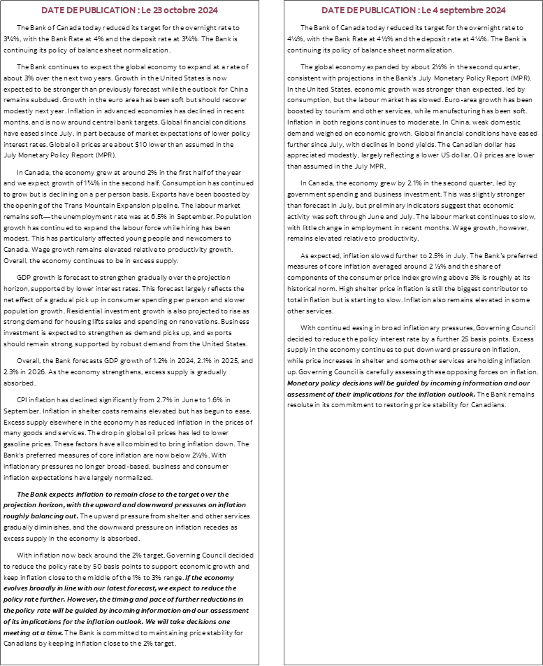 Comparaison des déclarations du Banque du Canada