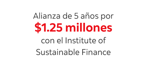 Asociación de $1.25 millones en cinco años con el Instituto de Finanzas Sostenible