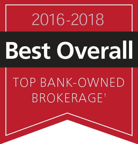Top Bank-Owned Brokerage