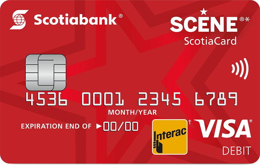 Scotiabank SCENE ScotiaCard