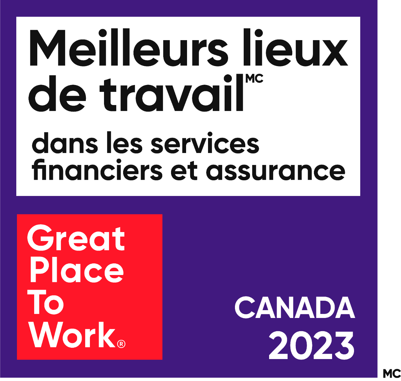 Meilleurs lieux de travail du secteur des services financiers et de l’assurance, Canada 2023