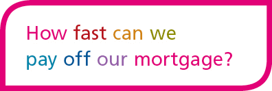 Want to know how much home can you afford