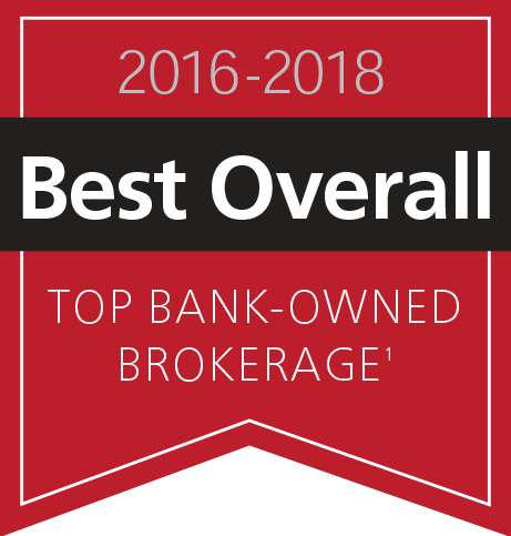 2017 Best Overall Top Bank-Owned Brokerage